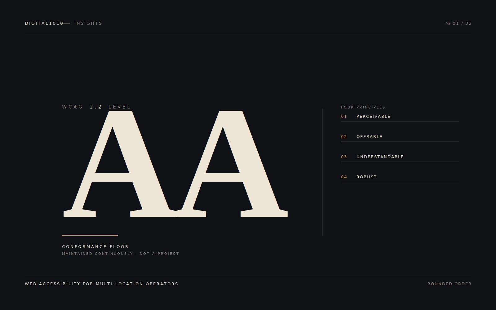 How we manage ADA compliance for multi-location websites.