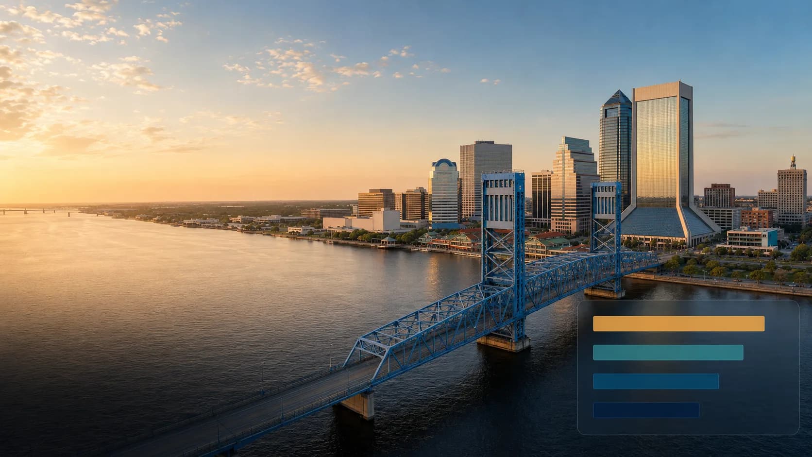 Ranked comparison of the best SEO companies in Jacksonville FL over the downtown skyline and Main Street Bridge