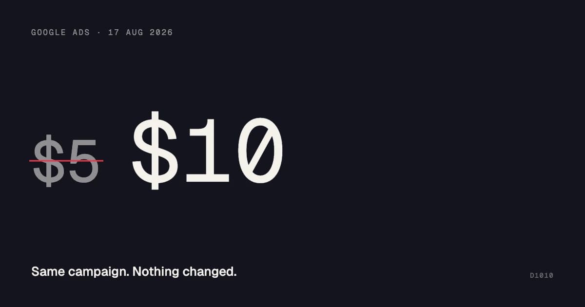 A $5 target CPA struck through beside a $10 actual cost per acquisition, from Google's own example dated 17 August 2026.