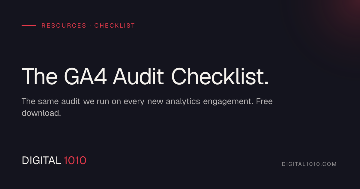 GA4 audit checklist · Digital1010
